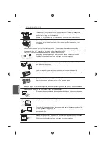 Предварительный просмотр 160 страницы LG 24LB457U.AEE Owner'S Manual