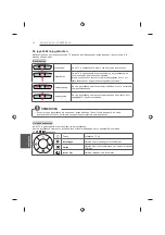 Предварительный просмотр 166 страницы LG 24LB457U.AEE Owner'S Manual