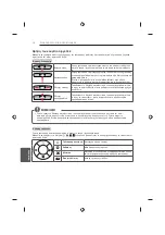 Предварительный просмотр 188 страницы LG 24LB457U.AEE Owner'S Manual