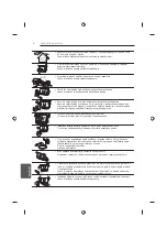 Предварительный просмотр 202 страницы LG 24LB457U.AEE Owner'S Manual