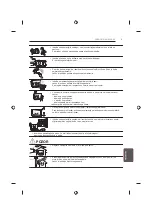 Предварительный просмотр 203 страницы LG 24LB457U.AEE Owner'S Manual