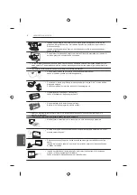 Предварительный просмотр 204 страницы LG 24LB457U.AEE Owner'S Manual