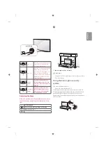 Preview for 9 page of LG 24LF450B.AEE Owner'S Manual