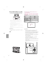 Preview for 100 page of LG 24LF450B.AEE Owner'S Manual