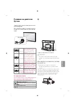 Preview for 117 page of LG 24LF450B.AEE Owner'S Manual