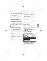 Предварительный просмотр 65 страницы LG 24lf450u Owner'S Manual