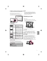 Предварительный просмотр 99 страницы LG 24lf450u Owner'S Manual