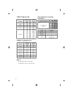 Предварительный просмотр 290 страницы LG 24lf450u Owner'S Manual