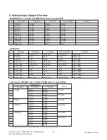 Preview for 7 page of LG 24LF454B Service Manual