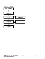 Preview for 12 page of LG 24LF454B Service Manual