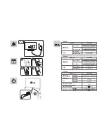 Preview for 4 page of LG 24LH4830 Easy Setup Manual