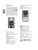 Preview for 16 page of LG 24LH4830 Easy Setup Manual