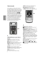 Preview for 34 page of LG 24LH4830 Easy Setup Manual