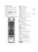 Preview for 15 page of LG 24LM500S Owner'S Manual