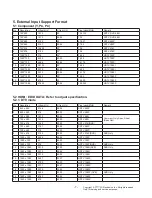 Предварительный просмотр 7 страницы LG 24LM520S Service Manual