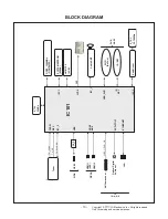 Предварительный просмотр 10 страницы LG 24LM520S Service Manual