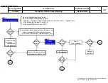 Предварительный просмотр 16 страницы LG 24LM520S Service Manual