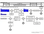 Предварительный просмотр 18 страницы LG 24LM520S Service Manual