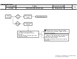 Предварительный просмотр 25 страницы LG 24LM520S Service Manual