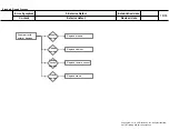 Предварительный просмотр 26 страницы LG 24LM520S Service Manual