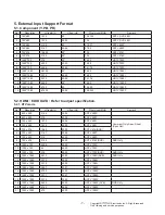 Preview for 7 page of LG 24LM530S Service Manual