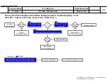 Preview for 14 page of LG 24LM530S Service Manual