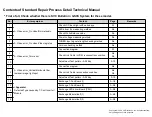 Preview for 27 page of LG 24LM530S Service Manual