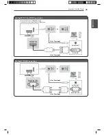 Предварительный просмотр 25 страницы LG 24LN4510 Owner'S Manual