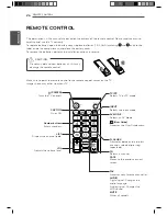 Предварительный просмотр 26 страницы LG 24LN4510 Owner'S Manual