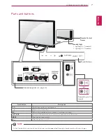 Предварительный просмотр 7 страницы LG 24LN451B Owner'S Manual