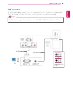 Предварительный просмотр 25 страницы LG 24LN451B Owner'S Manual