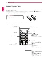 Предварительный просмотр 26 страницы LG 24LN451B Owner'S Manual