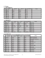 Preview for 8 page of LG 24LN451B Service Manual