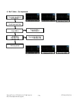 Preview for 16 page of LG 24LN451B Service Manual
