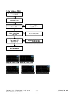 Preview for 17 page of LG 24LN451B Service Manual