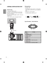 Preview for 32 page of LG 24LU340C Owner'S Manual