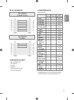 Preview for 33 page of LG 24LU340C Owner'S Manual