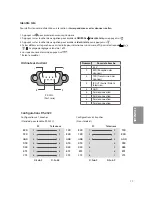 Предварительный просмотр 47 страницы LG 24LV760M Easy Setup Manual