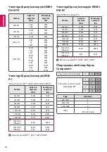 Предварительный просмотр 135 страницы LG 24LW34 Series Owner'S Manual