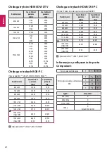 Предварительный просмотр 181 страницы LG 24LW34 Series Owner'S Manual