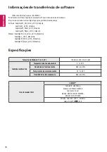 Предварительный просмотр 202 страницы LG 24LW34 Series Owner'S Manual