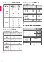 Предварительный просмотр 204 страницы LG 24LW34 Series Owner'S Manual