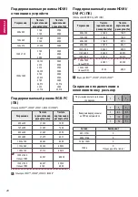 Предварительный просмотр 227 страницы LG 24LW34 Series Owner'S Manual