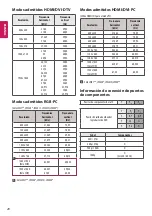 Предварительный просмотр 250 страницы LG 24LW34 Series Owner'S Manual