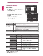 Preview for 12 page of LG 24M35H Owners Manual And Use Manual