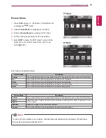 Preview for 19 page of LG 24M35H Owners Manual And Use Manual