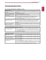 Preview for 21 page of LG 24M35H Owners Manual And Use Manual