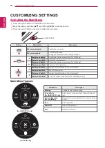 Preview for 16 page of LG 24M49 Owner'S Manual