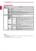 Preview for 18 page of LG 24M49 Owner'S Manual