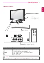 Предварительный просмотр 8 страницы LG 24MA31D Owner'S Manual